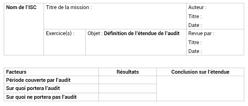 Annexe n°3 : Feuille de travail sur la définition de l’étendue de l’audit