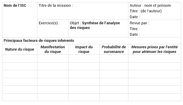 Annexe n°6.4 : Feuille de travail sur l’analyse des risques