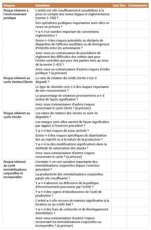 Annexe n°2 : Questionnaire d’évaluation des risques